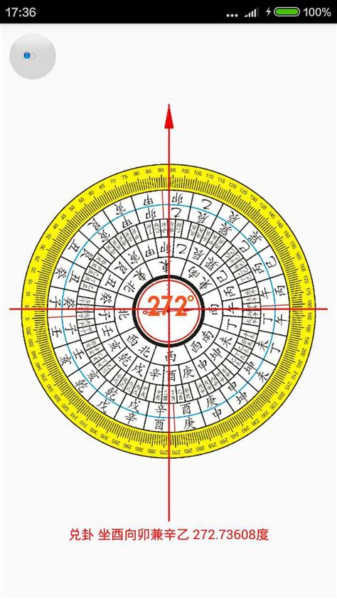 風水方位指南針